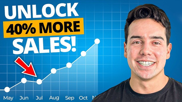 My Sales Team Closes 40%+ Using This Sales Process