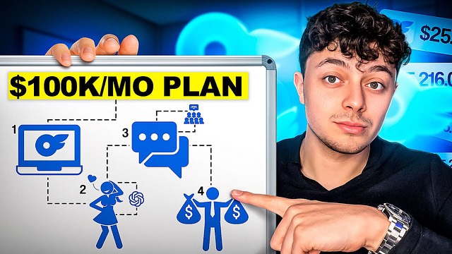 How I’d Build a $100k/Month OFM Empire If I Had to Start Again